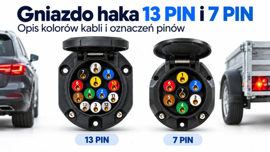 Schemat gniazda haka 13 pin i 7 pin. Opis kolorów kabli i oznaczeń pinów.