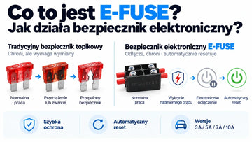 Co to jest E-FUSE? Jak działa bezpiecznik elektroniczny?