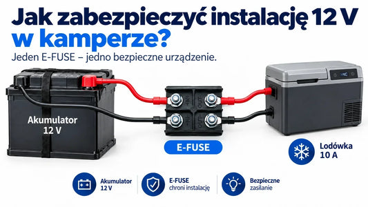 Jak zabezpieczyć instalację 12 V w kamperze i aucie wyprawowym?