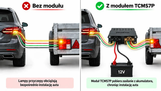 Czy moduł haka jest potrzebny? Podłączenie przyczepy z modułem i bez modułu